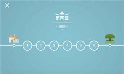 莎莉之定律截图1