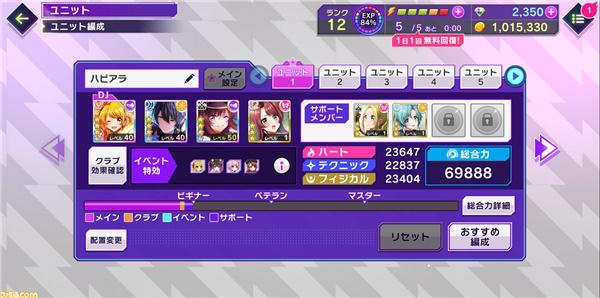 D4DJ Groovy Mix图片5