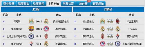 全明星足球6