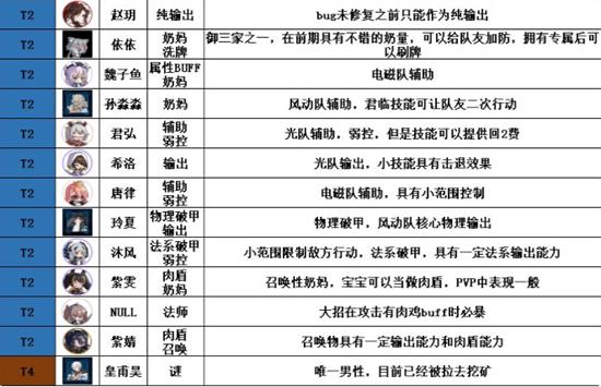 通感纪元图片