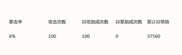 猎魂觉醒9