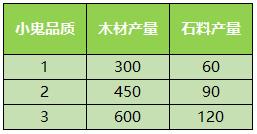 少年西游记5