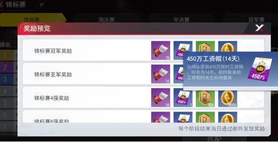 NBA篮球世界图片12