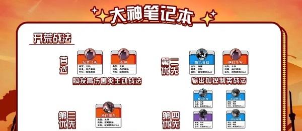 三国志战略版5
