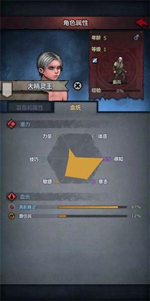 诸神皇冠图片5