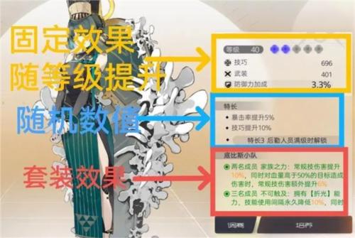 尘白禁区公测版图片5