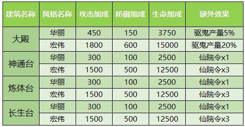 少年西游记3