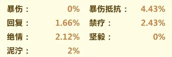 洋葱骑士团9