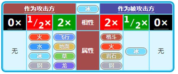 小小精灵10