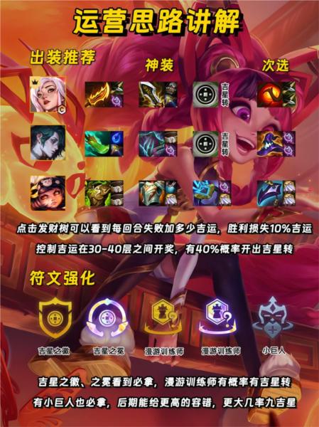 金铲铲之战图片18
