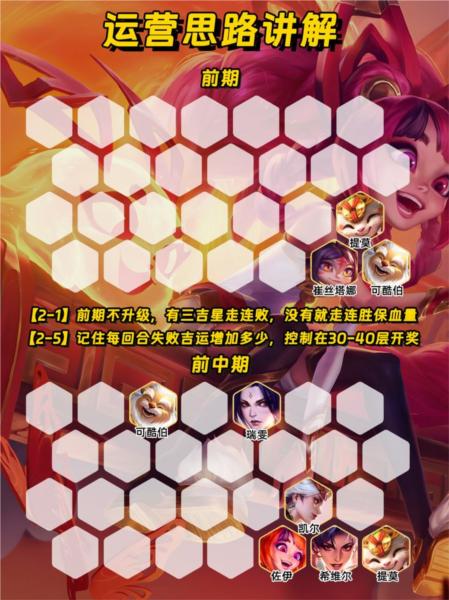 金铲铲之战图片20