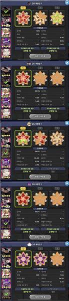 姜饼人王国图片16