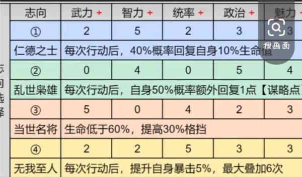 小虾米战三国图片4