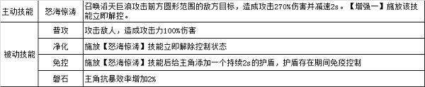 天姬变3
