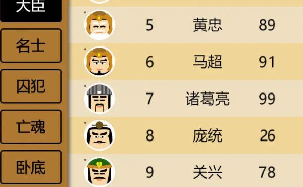三国时代最新版截图0