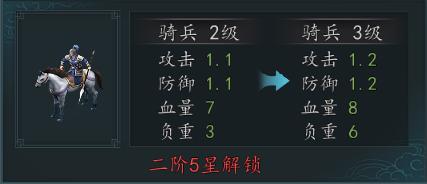 三国志20178