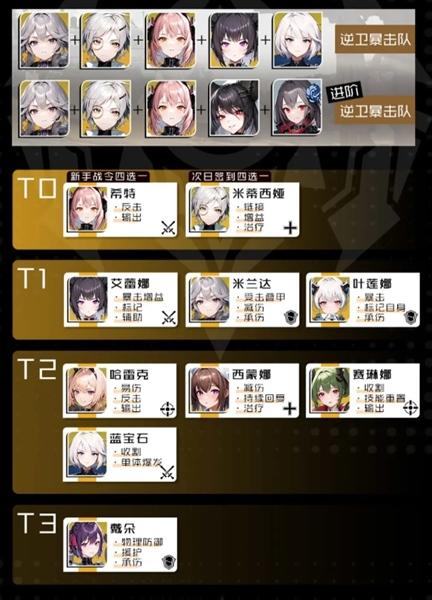 战火使命图6