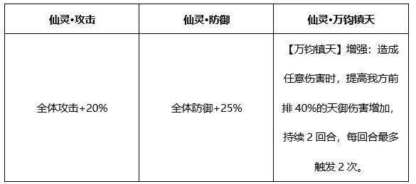 少年三国志28