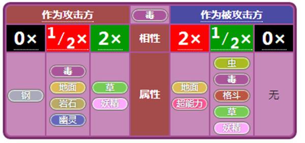 小小精灵5