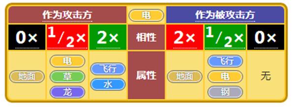 小小精灵6
