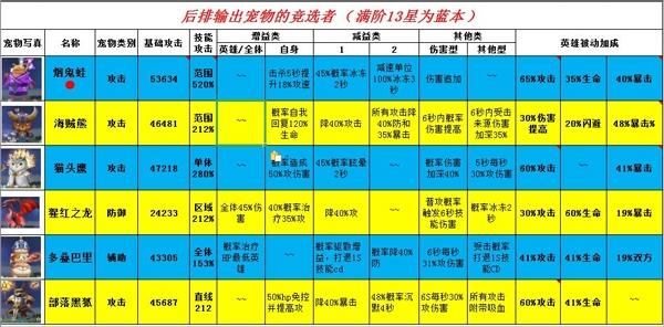 寻光者物语图5