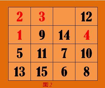 数字华容道图片4