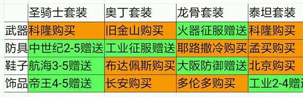 欧陆战争5帝国图片10