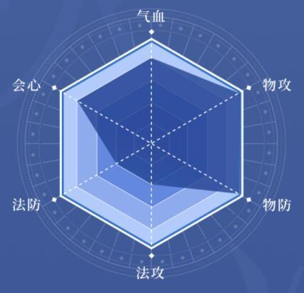 天地劫16