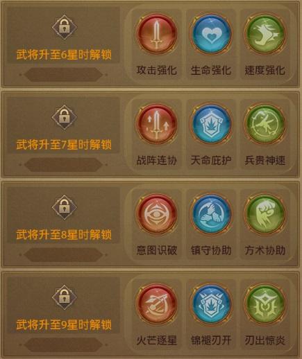 铁杆三国12