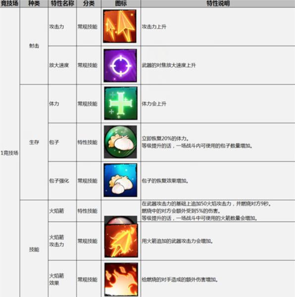 战箭天下图片14