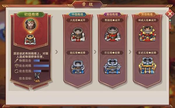 塔王之王24