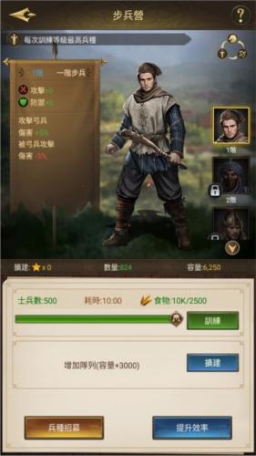 帝国文明的崛起5