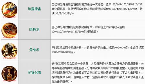 决胜巅峰游戏图片2