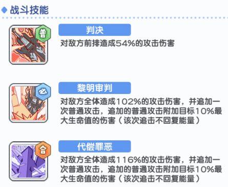 冒险小分队4