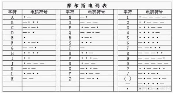 骰子元素师11