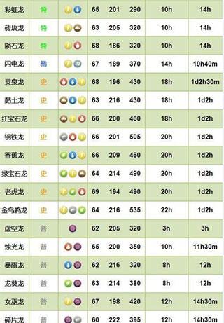 萌龙大乱斗2