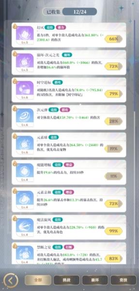 龙与世界的尽头5