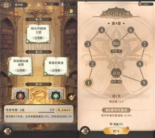 不朽家族4