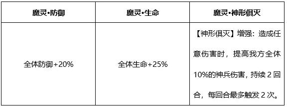 少年三国志29