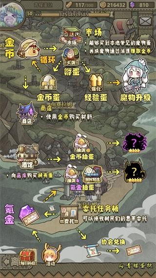 牧羊人之心9