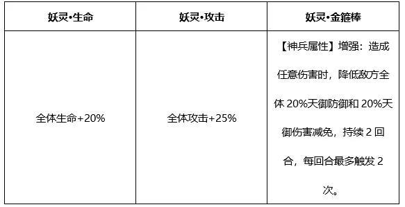 少年三国志210
