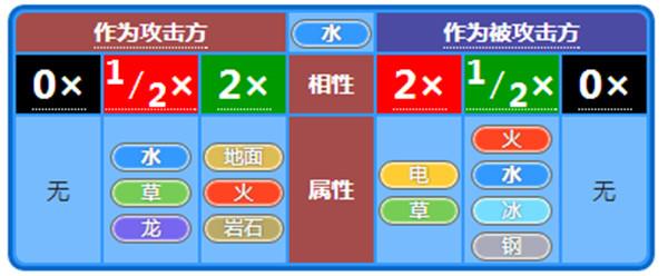 小小精灵4