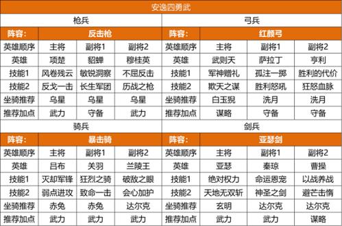 重返帝国5
