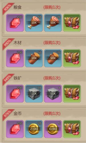 侏罗纪军团3