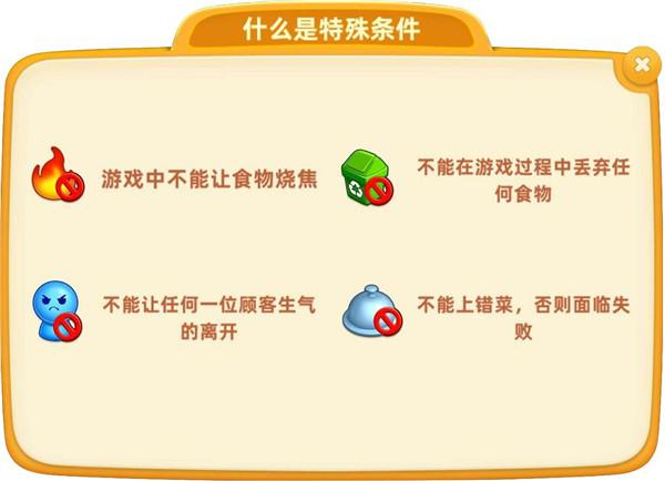 小镇大厨图片13
