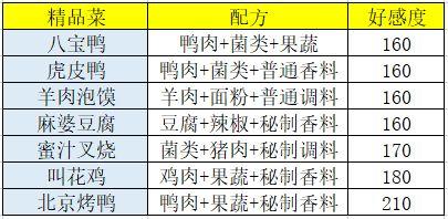 盛世芳华小米版图片8