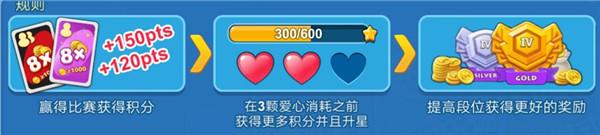 一起优诺3