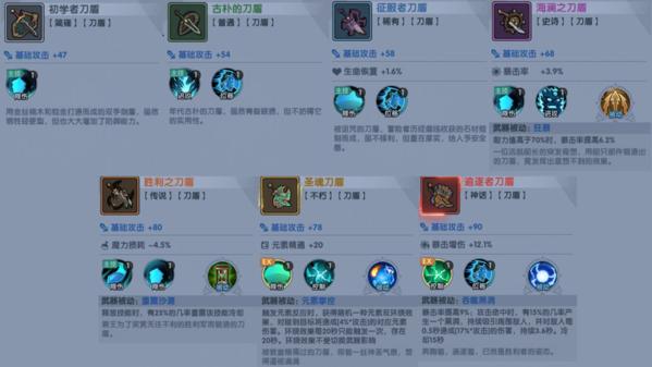 古荒遗迹图片6