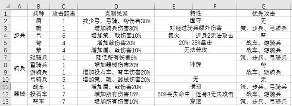 大秦帝国之帝国烽烟11