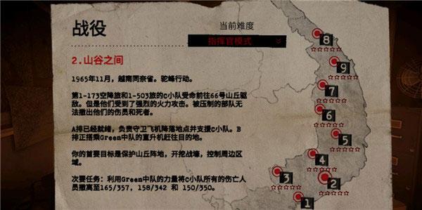 无线电指挥官7